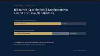 The NOW of Gütersloh