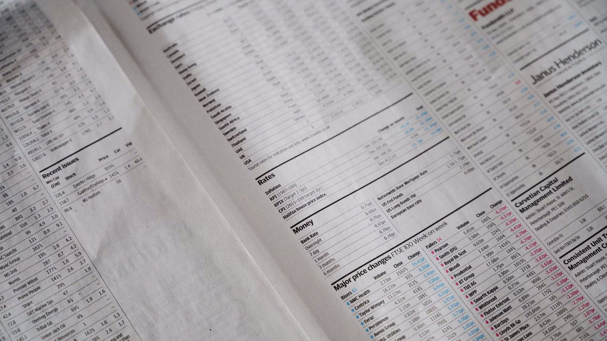 Verkaufsempfehlung für 3 Aktien: Wenn der Optimismus an der Wall Street zu unnachhaltigen Rallyes führt Verkaufsempfehlung für 3 Aktien: Wenn der Optimismus an der Wall Street zu unnachhaltigen Rallyes führt
