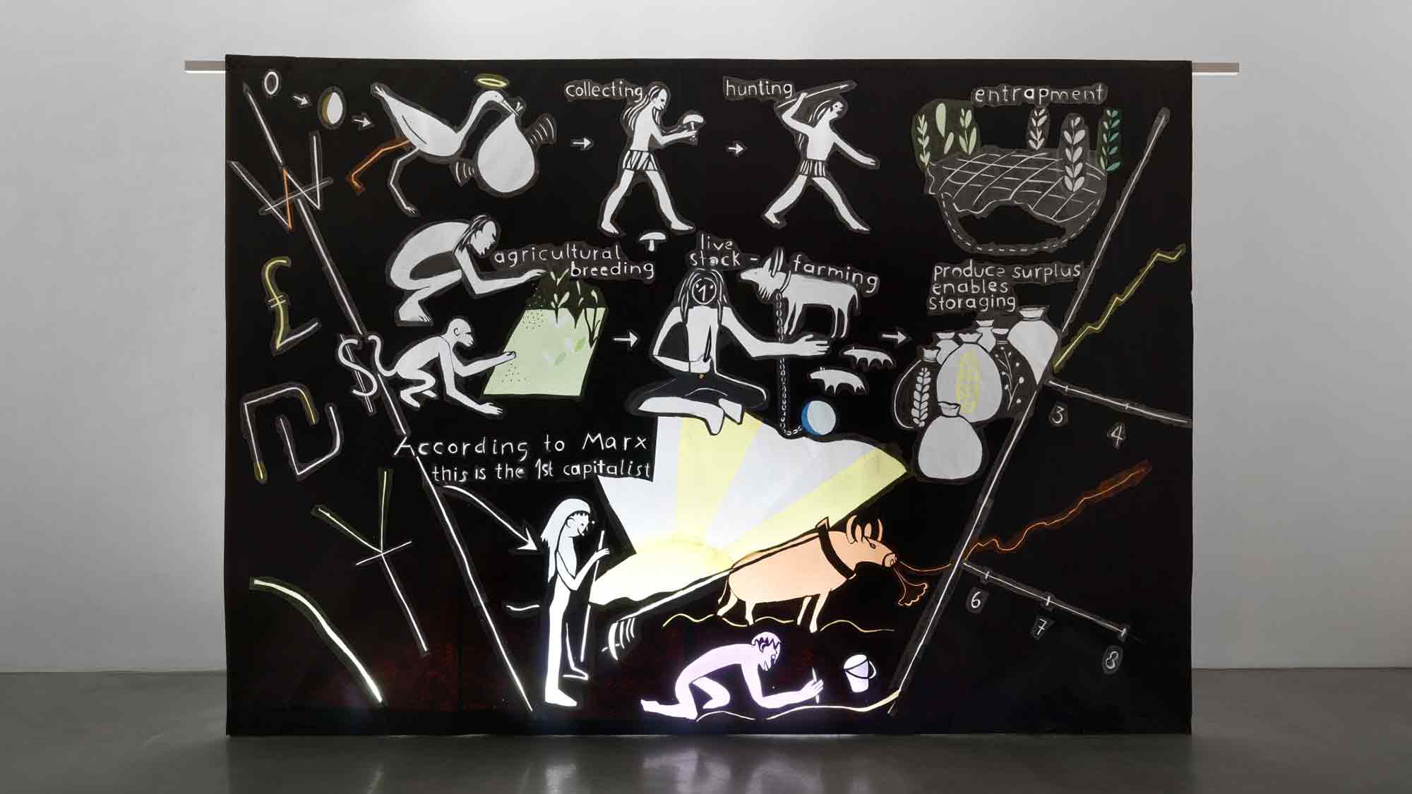 Fokus liegt auf Kunst von Frauen – neue zeitgenössische Werke im LWL Museum für Kunst und Kultur Fokus liegt auf Kunst von Frauen – neue zeitgenössische Werke im LWL Museum für Kunst und Kultur